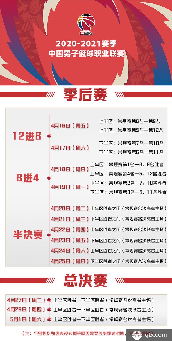 這兩名球員