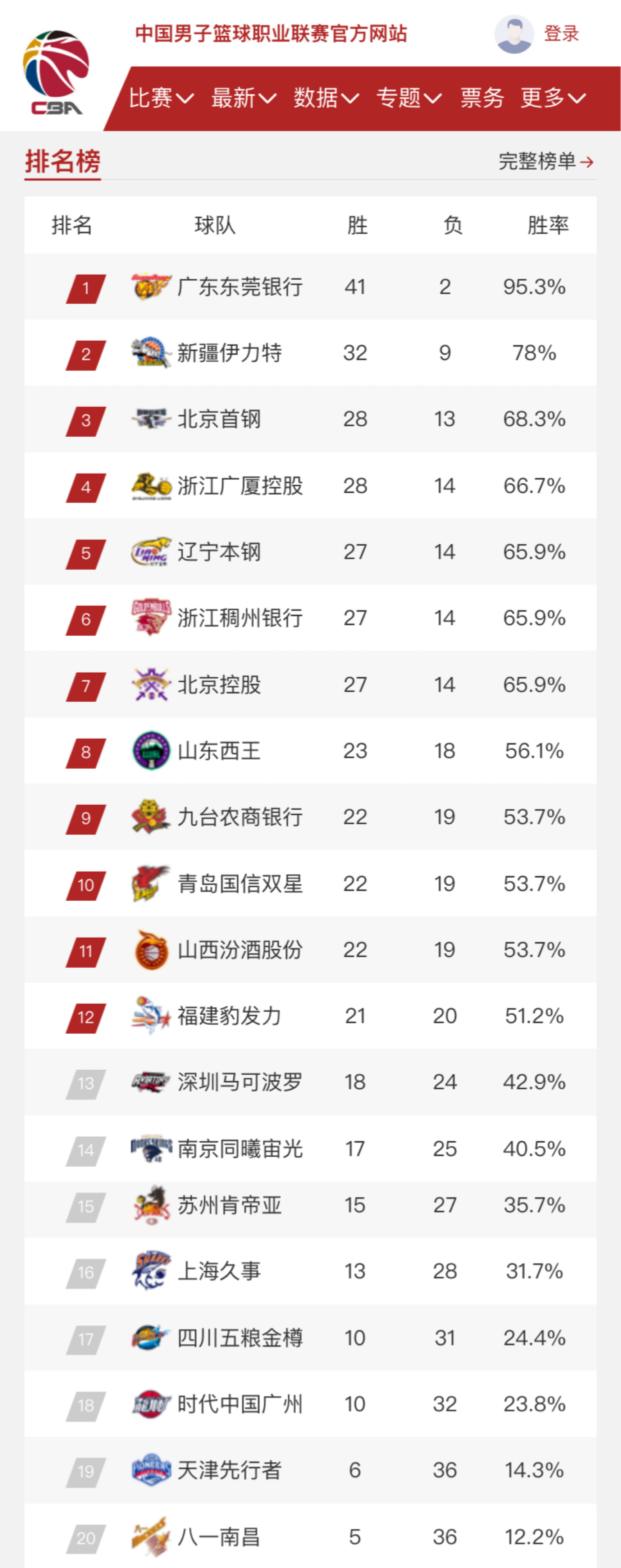 更是一堂生