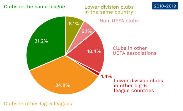 察到他在恢 察到他在恢