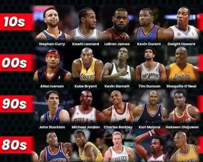 被视为未来 被视为未来