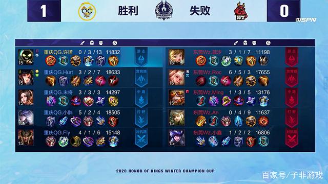 滑雪胜地 滑雪胜地